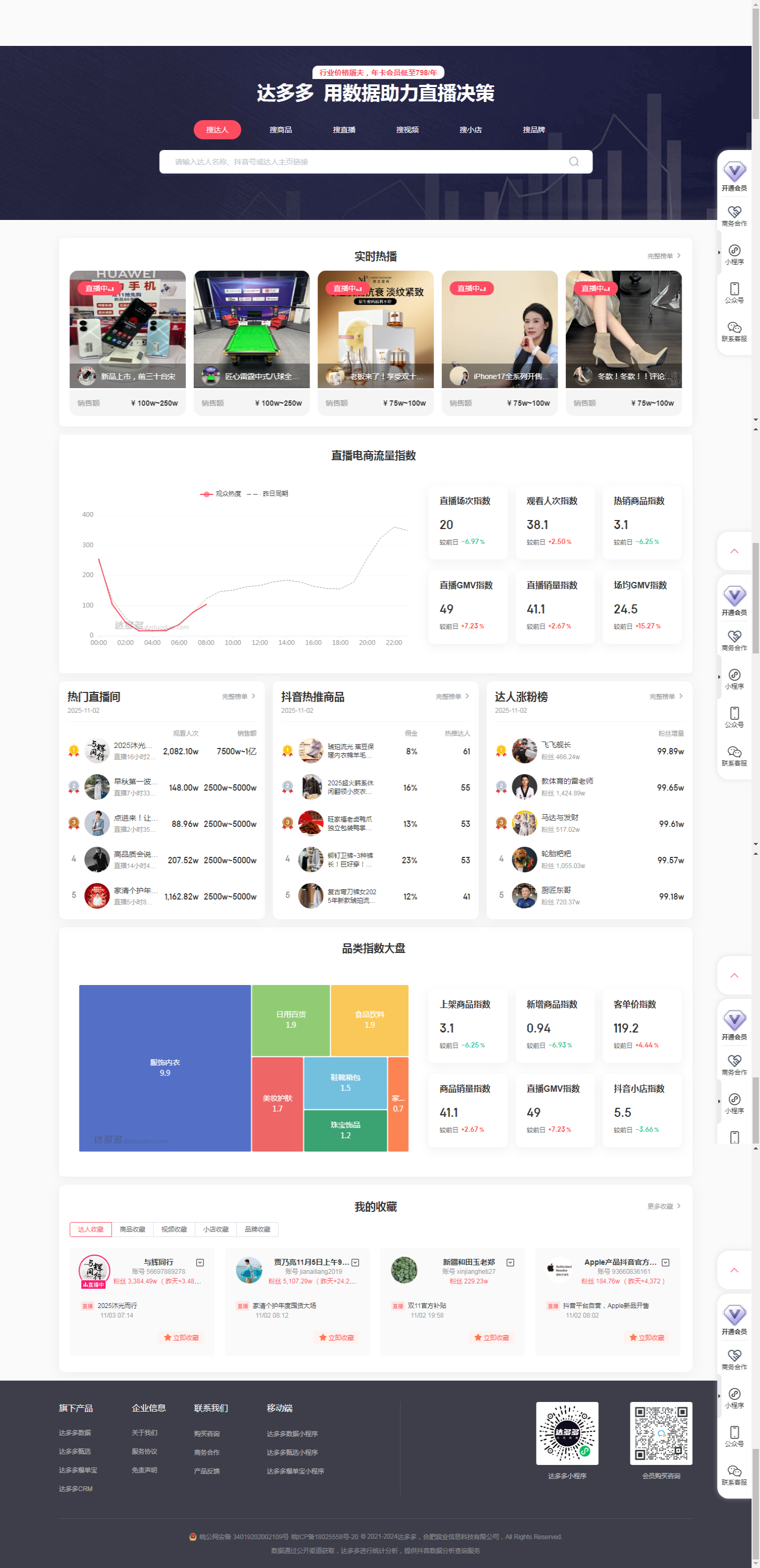 达多多数据:抖音数据查询平台。抖音直播电商带货数据分析报告查看工具,免费查询抖音直播、短视频、抖店等抖音数据_2025-11-03T00-01-37-398Z.png 达多多数据:抖音数据查询平台。抖音直播电商带货数据分析报告查看工具,免费查询抖音直播、短视频、抖店等抖音数据_2025-11-03T00-01-37-398Z.png