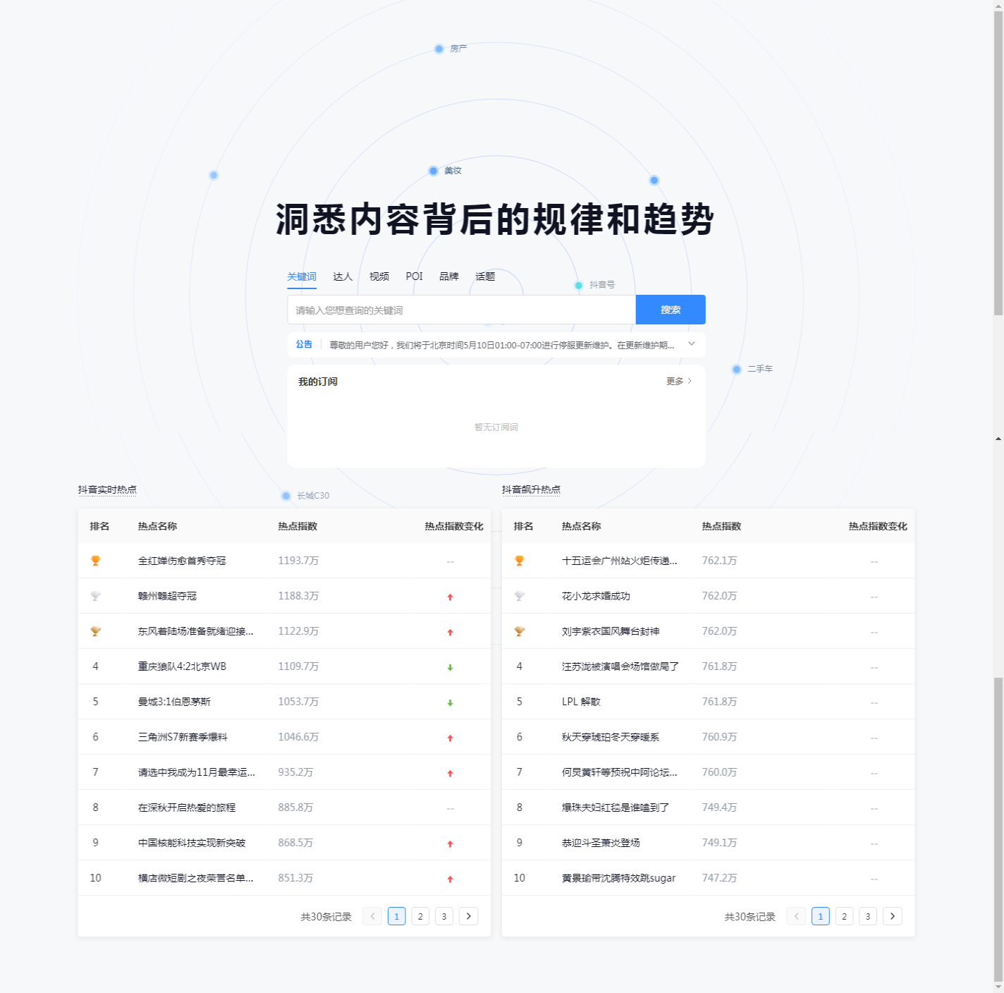 算数指数-巨量算数_2025-11-02T23-52-33-547Z.png 算数指数-巨量算数_2025-11-02T23-52-33-547Z.png