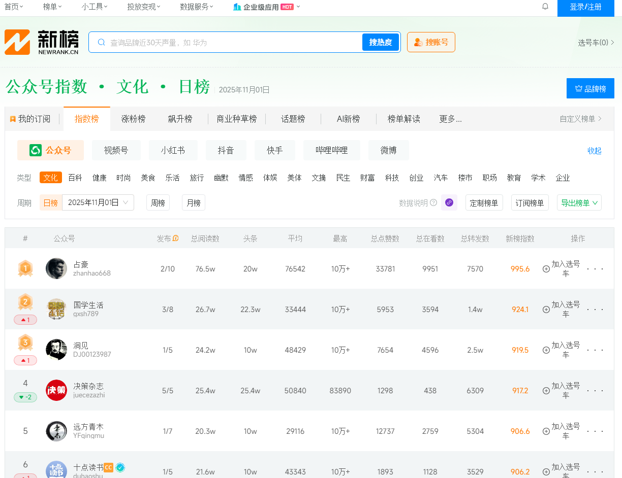 新榜.png 新榜.png