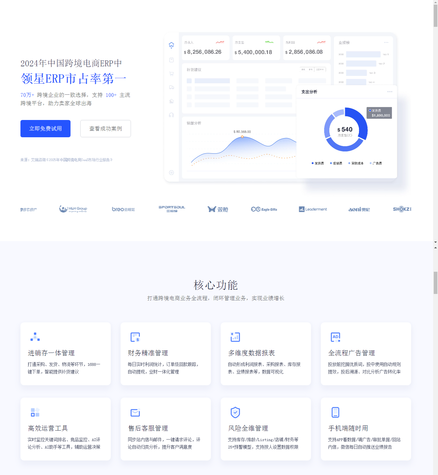 跨境电商ERP软件平台_亚马逊ERP管理系统_跨境ERP-领星ERP官网_2025-11-04T06-10-23-803Z.png 跨境电商ERP软件平台_亚马逊ERP管理系统_跨境ERP-领星ERP官网_2025-11-04T06-10-23-803Z.png