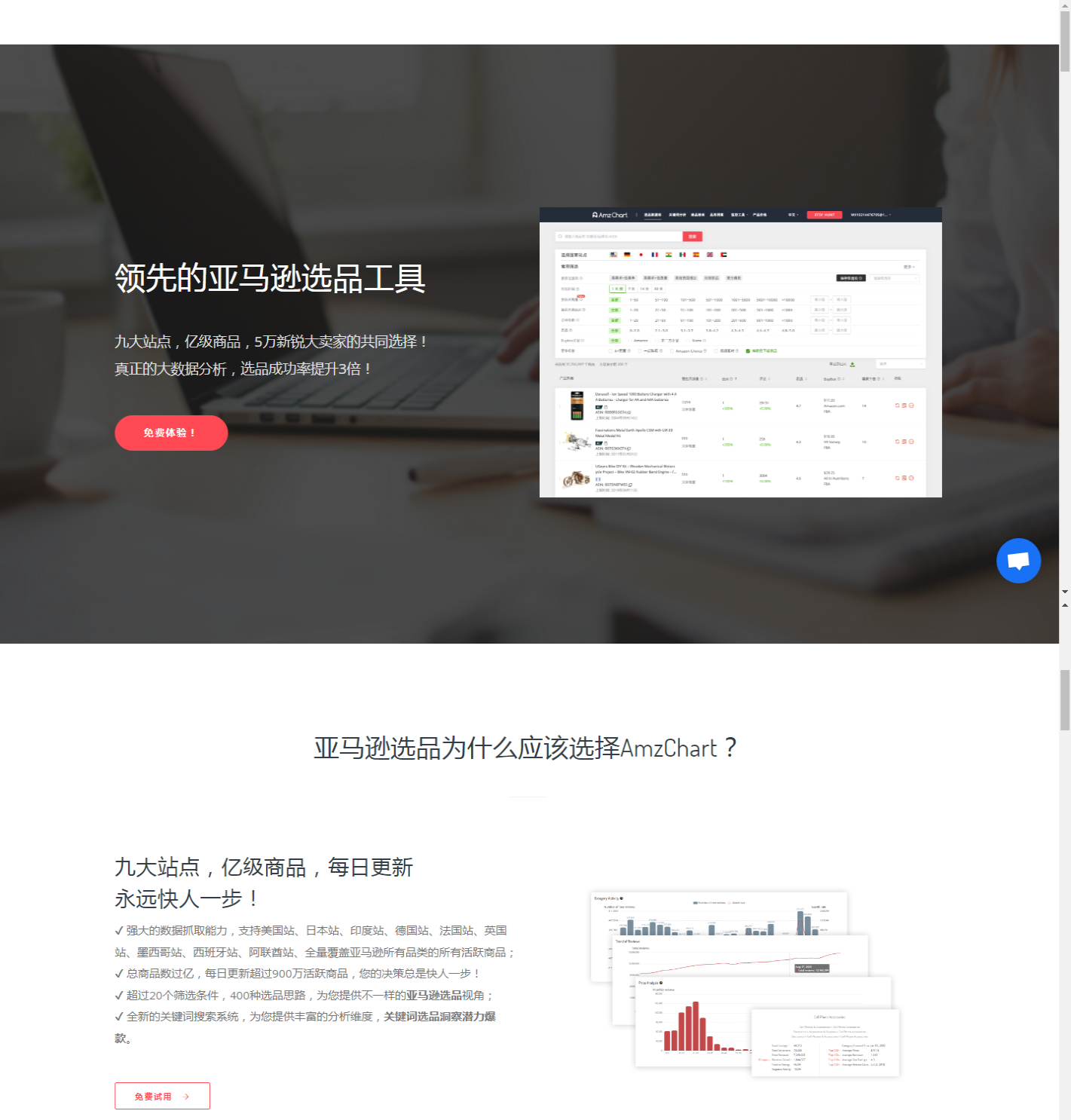 AmzChart_-_最好的亚马逊选品_亚马逊关键词工具_2025-11-04T06-04-25-356Z.png AmzChart_-_最好的亚马逊选品_亚马逊关键词工具_2025-11-04T06-04-25-356Z.png