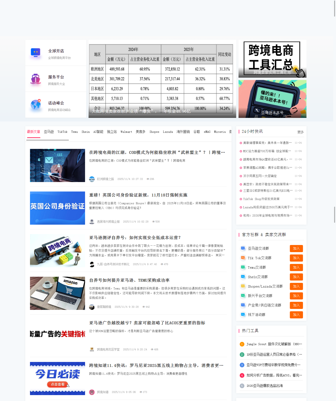 跨境知道-看跨境电商平台资讯、查报告、找资源,就上跨境知道_2025-11-04T06-05-22-556Z.png 跨境知道-看跨境电商平台资讯、查报告、找资源,就上跨境知道_2025-11-04T06-05-22-556Z.png